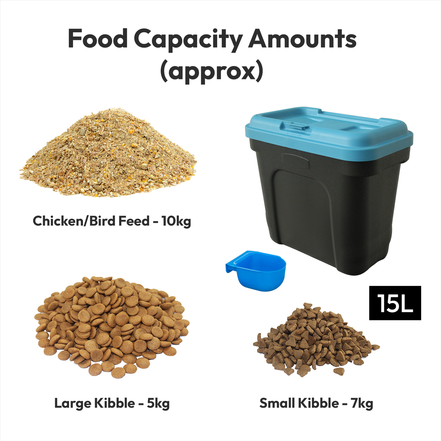Airtight Containers with Scoop for Dry Pet/Bird/Fish Food - 7kg (15L) /15kg (30L)