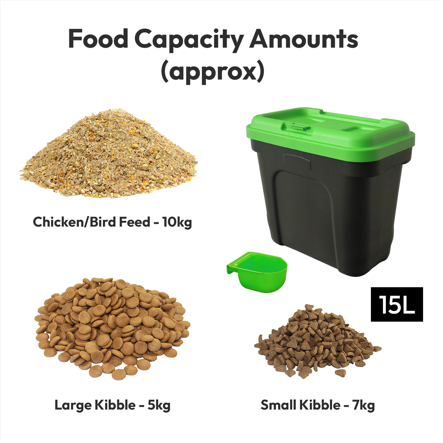 Airtight Containers with Scoop for Dry Pet/Bird/Fish Food  - 7kg (15L) /15kg (30L)